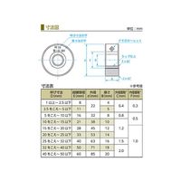 新潟精機 超硬リングゲージ 29.0mm 一般校正付 TRG 1個 64-3175-88（直送品）