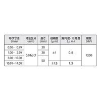 新潟精機 超硬ピンゲージセット 7.50ー8.00mm 一般校正付 TAA-7B 1本 64-3145-22（直送品）