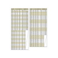 新潟精機 鋼ピンゲージセット 4.750~5.000mm 一般校正付 AA-4F 1セット 64-2962-69（直送品）