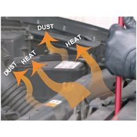 JTC 90°ロングチューブエアーダスター JTC7826 1個 507-3517（直送品）