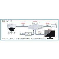 Dahua Technology 400万画素 広角固定レンズ バレット型IPカメラ DH-IPC-HFW3441TN-AS-P 1台（直送品）
