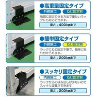 未来工業 未来 ピタ7ラック用 P7-RAS100 1個 646-3007（直送品）