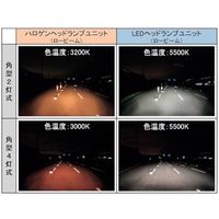 小糸製作所 小糸 LEDヘッドランプユニット 角型2灯式 12V/24V車兼用 2LEDRSB-12-24 1個 362-0978（直送品）