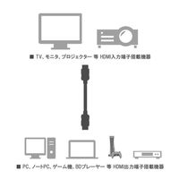 Vodaview Ultra High Speed HDMI cable v2.1　2m VSーHDMI020AAーUHーB 1本