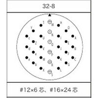 第一電子工業 MS非防水丸形 ボックスレセプタクル ハンダ付け結線用コネクタ メス 30芯 D/MS3102A32-8S 1個（直送品）