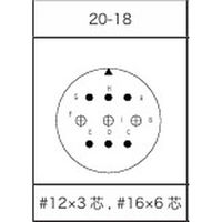 第一電子工業 MS非防水丸形 ストレートプラグ ハンダ付け結線用コネクタ メス 9芯 D/MS3106A20-18S 1個（直送品）