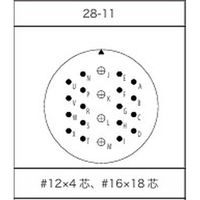 第一電子工業 MS非防水丸形 ストレートプラグ ハンダ付け結線用コネクタ メス 22芯 D/MS3106A28-11S 1個（直送品）