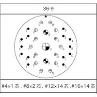 第一電子工業 MS非防水丸形 ストレートプラグ ハンダ付け結線用コネクタ メス 31芯 D/MS3106A36-9S 1個（直送品）