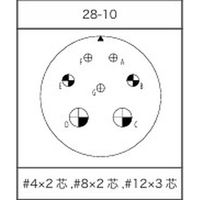 第一電子工業 MS非防水丸形 ストレートプラグ(分割シェル)  ハンダ付け結線用コネクタメス 7芯 D/MS3106B28-10S 1個（直送品）