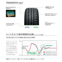 TOYO TIRES サマータイヤ 1本 165/65R15 81H（直送品）