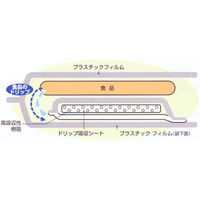 食品シート ベストソーカー真空パックタイプ(印刷入) M 180×250mm 00750122 1ケース(1000個(100個×10))（直送品）