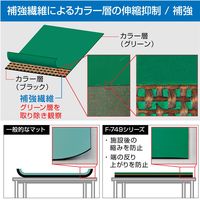ホーザン 導電性カラーマット Fー749 1枚（直送品）