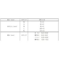 MAX CLEAN 使い捨てニトリル手袋 ブルー パウダーフリー M 1000枚入り MAX-2633-M 1箱(1000枚)（直送品）