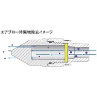 JOPLAX プラスチックエアダスター ジョプラスターR(下配管用)+フィルター付ラウンドノズル+専用アダプター TD-100H-EJR2F（直送品）