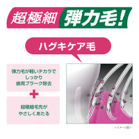 ガム 歯周プロケア デンタルブラシ #518 4列 コンパクト やわらかめサンスター GUM 歯ブラシ 歯周病対策 ハブラシ