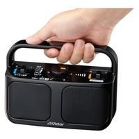 JVCケンウッド ワイヤレススピーカーシステムSP-A900黒 SP-A900-B 1台（直送品）