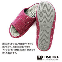 オクムラ 3Dリフレクソロジー チェック ピンク M AAAA1036PI 1セット(3足)（直送品）