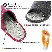 オクムラ 3Dリフレクソロジー チェック チャコール L AAAA1037CH 1セット(3足)（直送品）