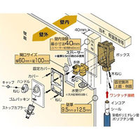 オンダ製作所 WF1型 洗濯機用コンセント ウォーターハンマー緩衝機能付 WF1-1325TW 1個（直送品）