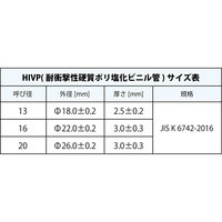 オンダ製作所 WPT16型 HIVP変換チーズ WPT16A-201316-S 1個（直送品）