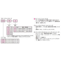 住友重機械工業　ASTERO/アステロ　ユニットタイプCAUシリーズ　スピードコントローラ　CAU90A　1台（直送品）