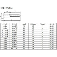 安達鋼業　ジョイントボルト　六角ＪＣＢーＡ　ＧＢ　Ｍ６×８０　連結金具ボルト　1箱(100本入)（直送品）