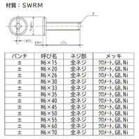 安達鋼業　ジョイントボルト　±ＪＢーＡ　クロメートメッキ　Ｍ６×６０　連結金具ボルト　1箱(150本入)（直送品）