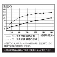 シービージャパン ポーチ スープジャー 保冷スープポットケース maneuver ベージュ 465712 1個（直送品）