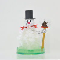 小久保工業所 マジックスノーマン 4956810890897 1セット(3個)（直送品）