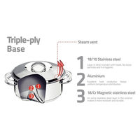 TRAMONTINA ソースパン 20cm 62501/200 1個（直送品）