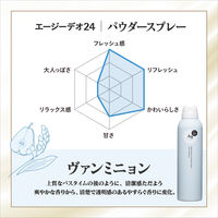 Ag DEO24（エージーデオ24） デオドラントスプレーヴァン ミニョンS 医薬部外品  40g ファイントゥデイ