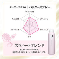 Ag DEO24（エージーデオ24） デオドラントスプレースウィートブレンドS 医薬部外品  40g ファイントゥデイ