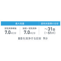 ダイキン 加湿ストリーマ空気清浄機 ACK705A-W(ホワイト) 1台