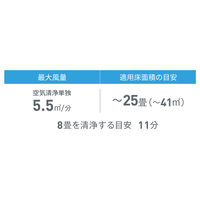 ダイキン工業 ストリーマ空気清浄機 ACM555A-W(ホワイト) 1台