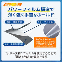 メディエイド しっかり手首 スリムハードプラス フリー 356501 日本シグマックス　手首サポーター