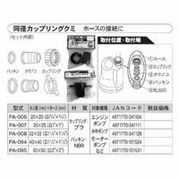 工進 カップリングクミ 32X32 PA-008 1個（直送品）