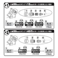 工進 鉄製ニップル 25ミリ PA-091 1個（直送品）