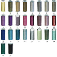 日本紐釦貿易 Metaly メタリー キルト用ラメ糸 300m PML-L24 1セット(3個)（直送品）