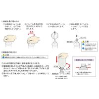 竹村製作所 駆動部(手動ハンドルなし) TRZーD1ーL 1個（直送品）