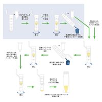 アズワン MSPEスピンカラム ナイロン 50g 1箱(50本入) 4-6719-02 1箱(50本)（直送品）