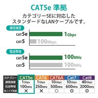 LANケーブル Cat5e STPケーブル 50m 簡易包装 RoHS指令準拠 LD-CTS50/RS エレコム 1個（直送品）