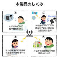 スマートタグ 紛失防止 タグ 4個入り 電池交換タイプ 防水・防塵 ブラック LGT-ELBETG1BKA4 エレコム 1個（直送品）