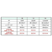 栄宝 しし防 20本入 4589824510057 1箱(20本入)（直送品）