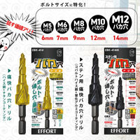 カワシマ盛工 痛快!バカ穴ドリル EBK-414 1本（直送品）