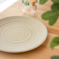 1956レストラン・サプライ プレート 27cm Planta プランタ プラスチック バーチ 432530 1個（直送品）