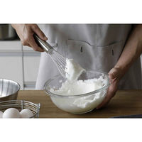 下村企販 泡立て器 25cm 越匠 ステンレス 436343 1個（直送品）