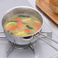 下村企販 雪平鍋 16cm IH対応 食洗機対応 日本製 食洗機で洗えて注ぎやすいゆきひら鍋 458238 1個（直送品）