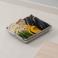 下村企販 バット&ザル 2点セット 深型 ステンレス製 461764 1個（直送品）