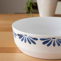 1956レストラン・サプライ ボウル 19cm アズール プラスチック メラミン 433080 1個（直送品）