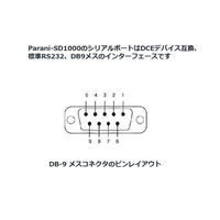 Bluetoothシリアル変換アダプタ PARANIーSD1000ー00 1個　Parani